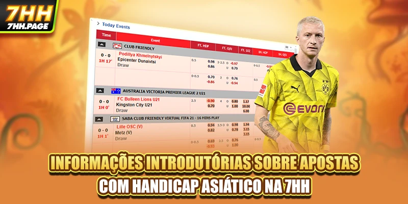 Informações introdutórias sobre apostas com handicap asiático na 7HH